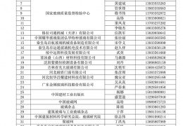 单片防火玻璃生产及应用技术研讨会通讯录 终